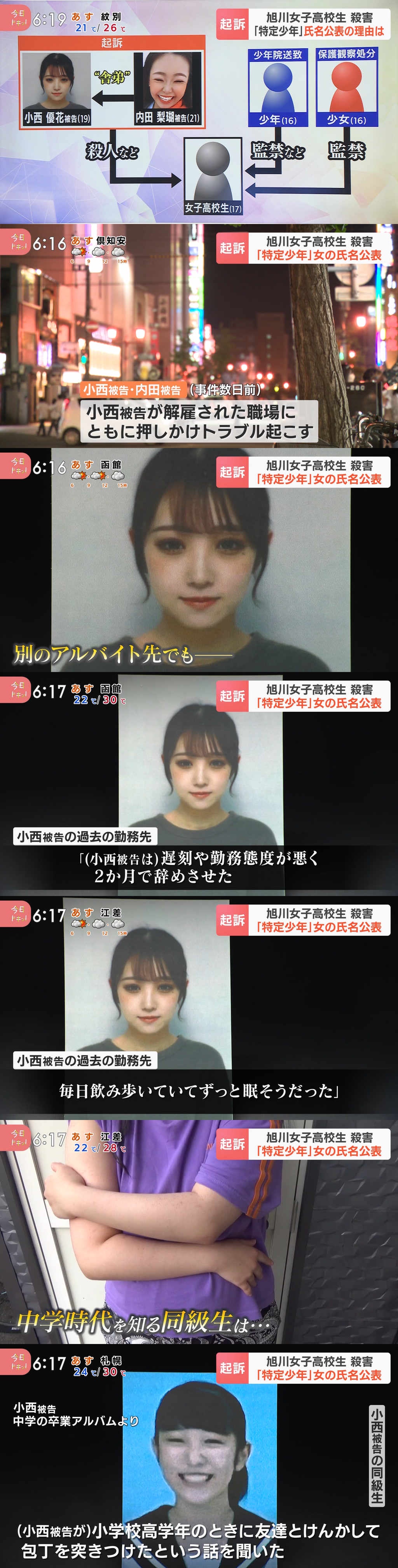 Test_Thread_IX YouTube>7{ ->摜>71 