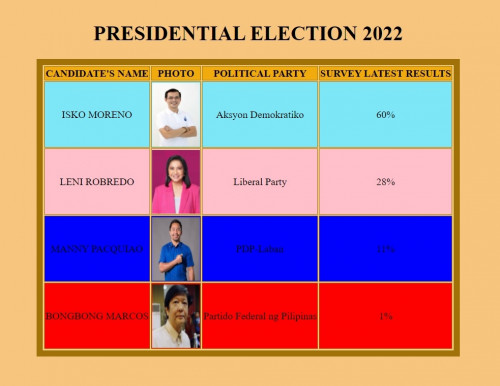 TABLE LONG TEST3 (1)