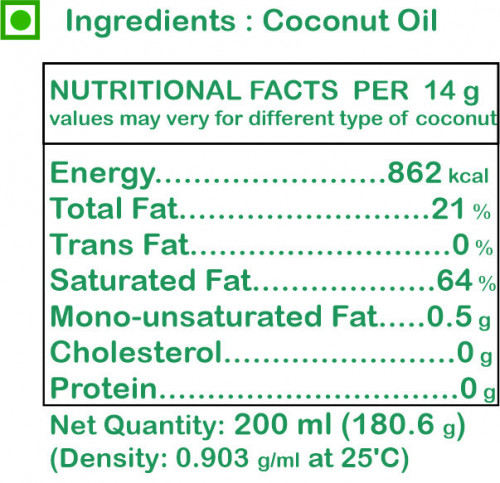 Coconut oil Nutrition chart