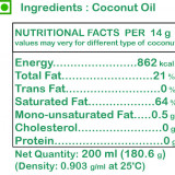 Coconut-oil-Nutrition-chart