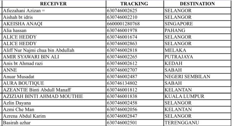 MiszzBani-Postage-SABTU-2492022.1.jpg