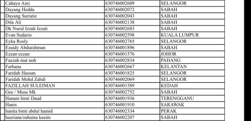 MiszzBani-Postage-SABTU-2492022.2.jpg