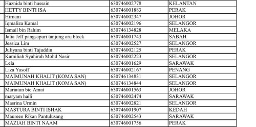 MiszzBani-Postage-SABTU-2492022.3.jpg
