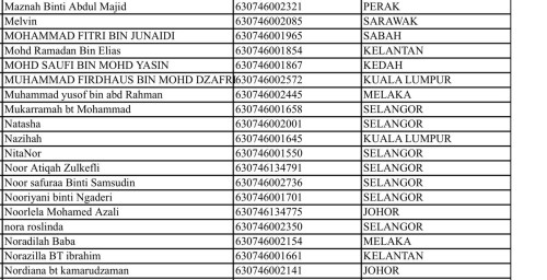 MiszzBani-Postage-SABTU-2492022.4.jpg