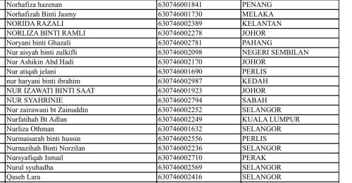 MiszzBani-Postage-SABTU-2492022.5.jpg