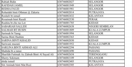 MiszzBani-Postage-SABTU-2492022.6.jpg