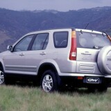 honda_cr-v_sport_6