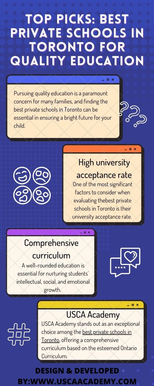 Top Picks Best Private Schools in Toronto for Quality Education