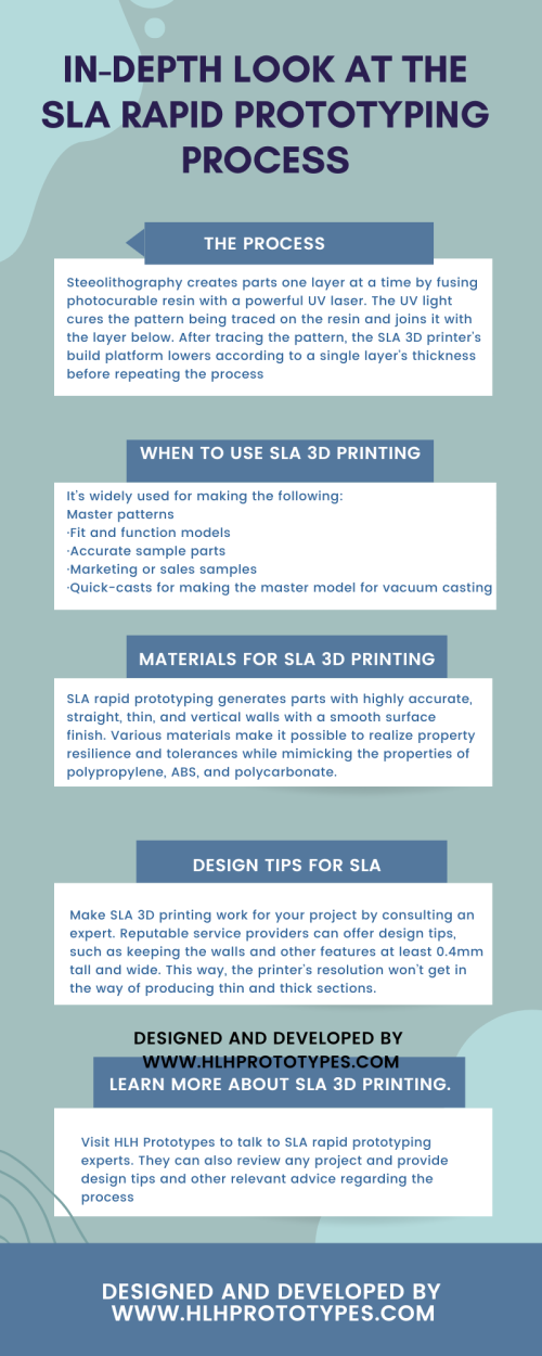 In depth Look at the SLA Rapid Prototyping Process