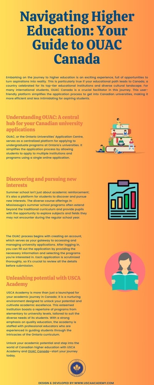 Navigating Higher Education Your Guide to OUAC Canada