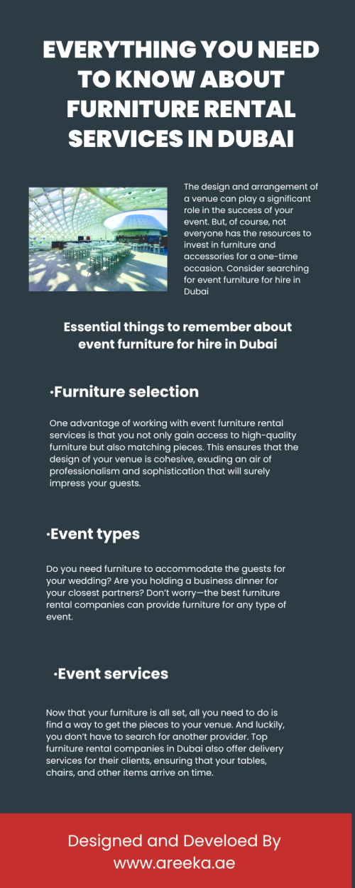 Everything-You-Need-to-Know-About-Furniture-Rental-Services-in-Dubai.png