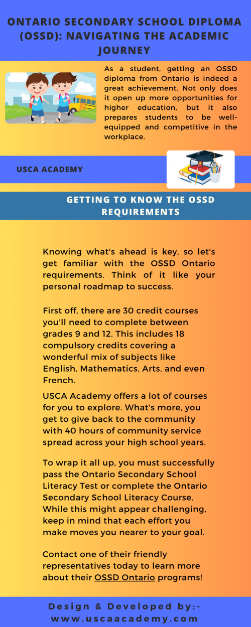 Ontario Secondary School Diploma (OSSD) Navigating the Academic Journey