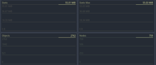 SP Monitoring just TextEdit