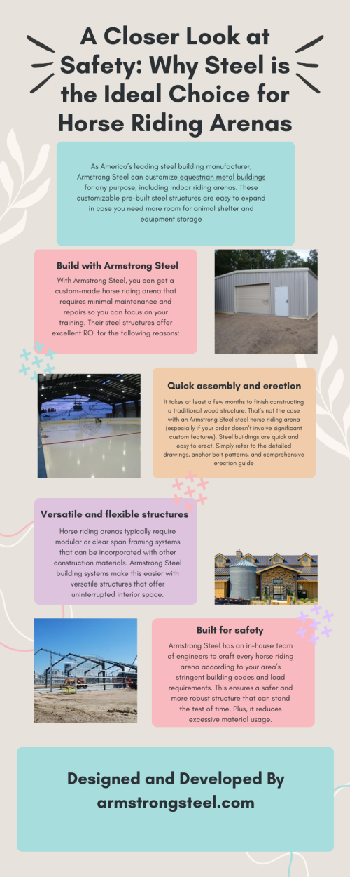 A Closer Look at Safety Why Steel is the Ideal Choice for Horse Riding Arenas