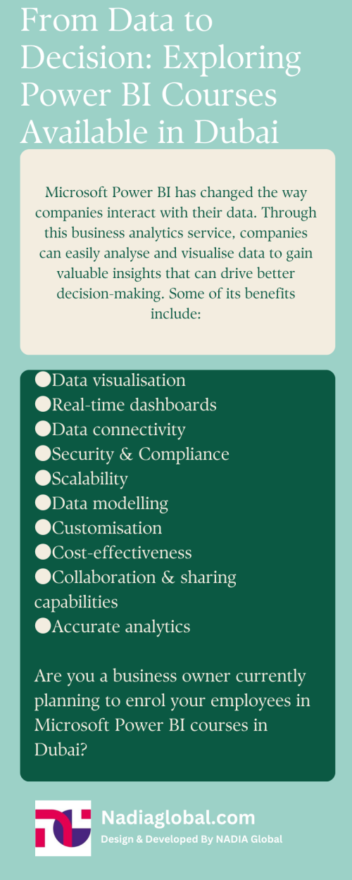 From-Data-to-Decision-Exploring-Power-BI-Courses-Available-in-Dubai.png