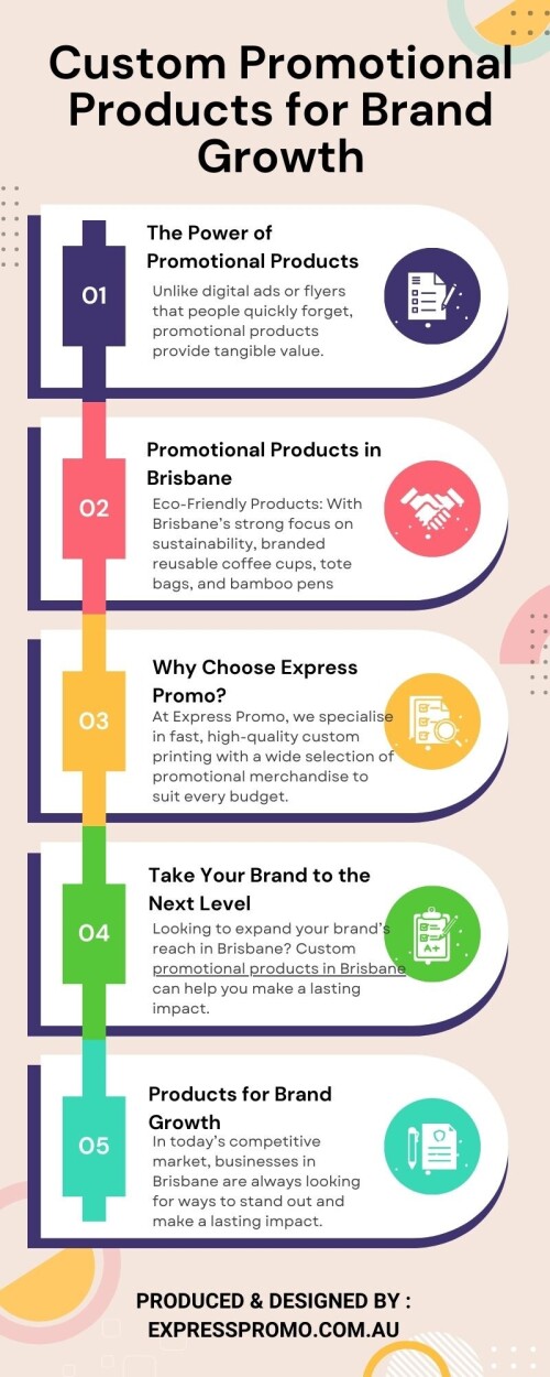 Custom-Promotional-Products-for-Brand-Growth.jpg