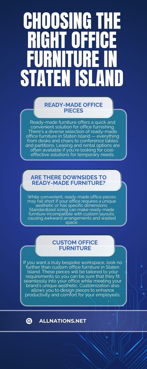 Choosing-the-Right-Office-Furniture-in-Staten-Island.jpg
