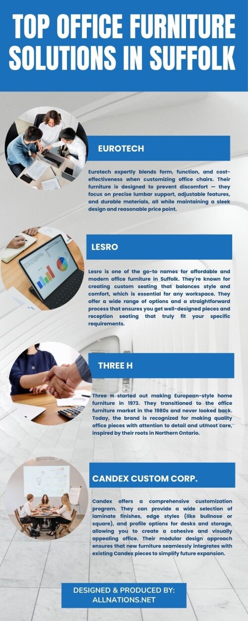 Top-Office-Furniture-Solutions-in-Suffolk.jpg