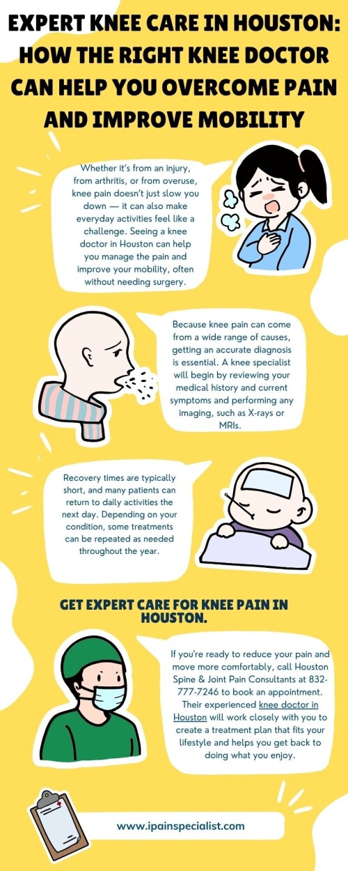 Expert-Knee-Care-in-Houston-How-the-Right-Knee-Doctor-Can-Help-You-Overcome-Pain-and-Improve-Mobility.jpg