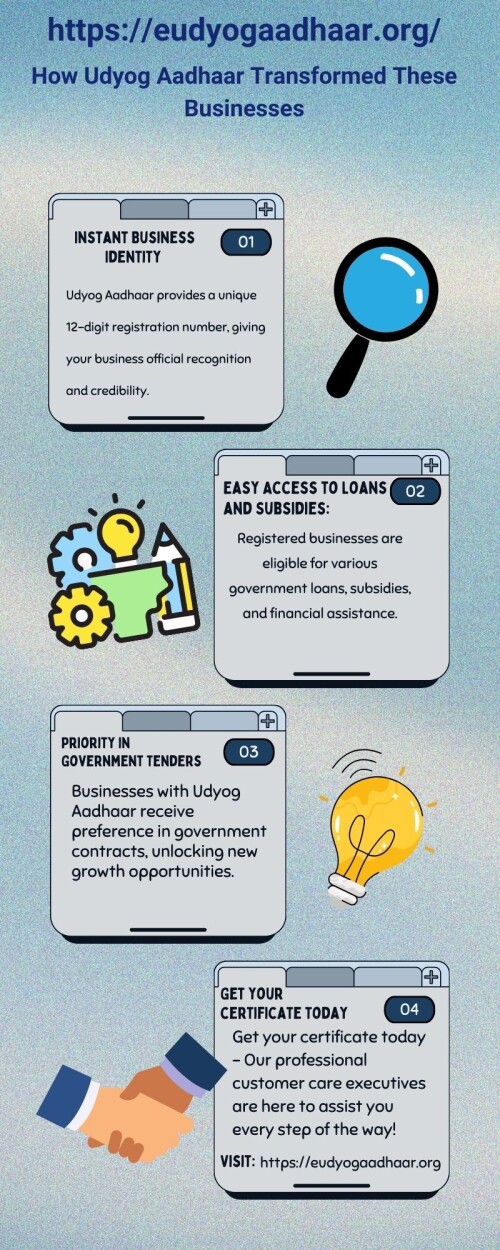 eudyogaadhaar.org.jpg