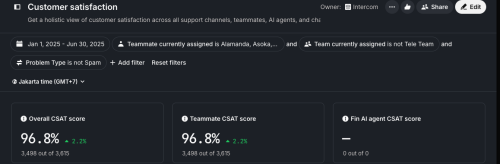 CSAT-Dimas.png