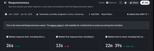 First--Closed-time-Dimas.png
