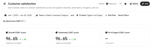 CSAT-Evi.png