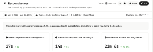 First--Closed-Time-Evi.png