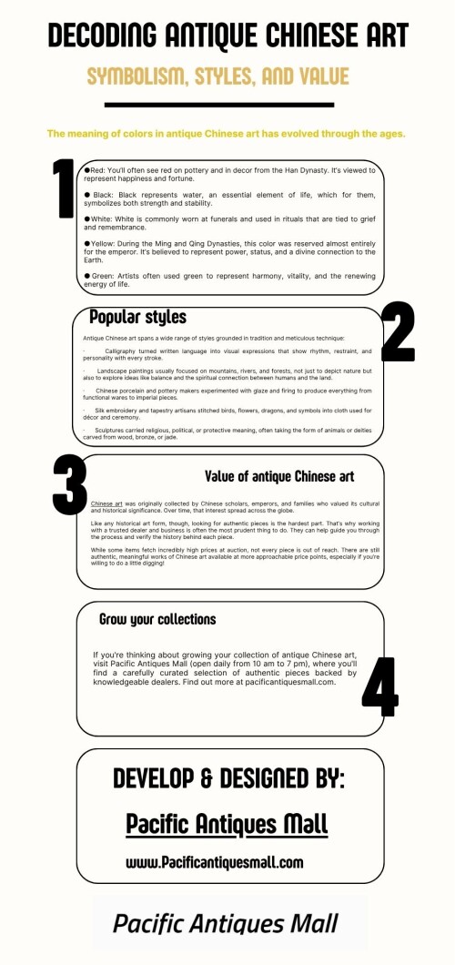 Decoding-Antique-Chinese-Art-Symbolism-Styles-and-Value.jpg