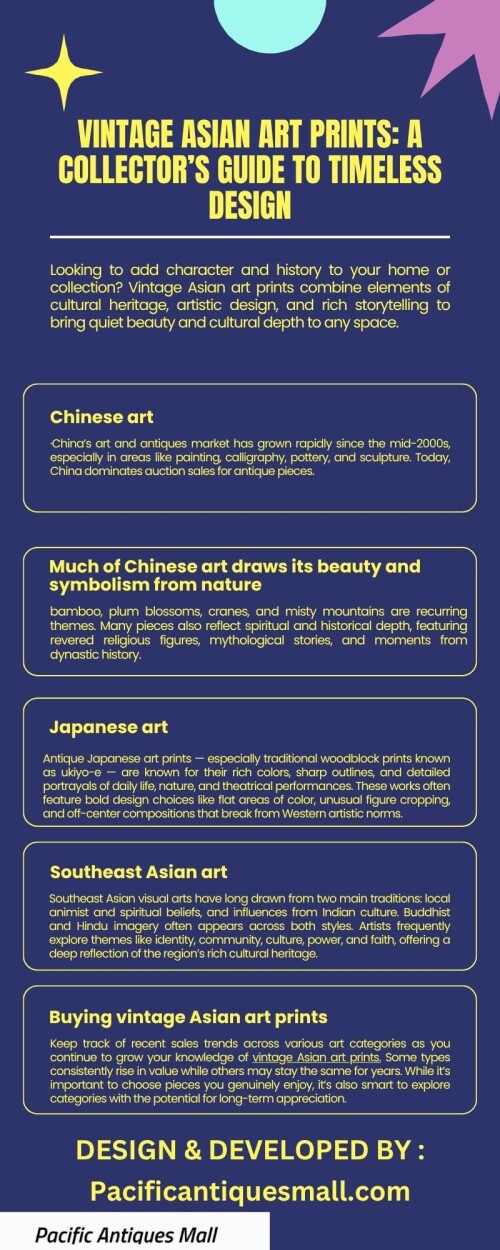 Vintage-Asian-Art-Prints-A-Collectors-Guide-to-Timeless-Design.jpg