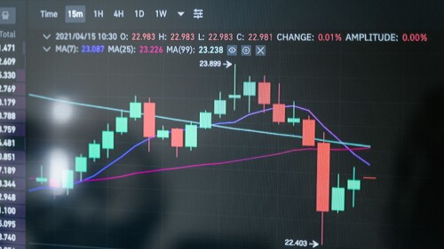 How-Straddlecos-Predictions-Help-You-Stay-Ahead-of-Market-Volatility.jpg