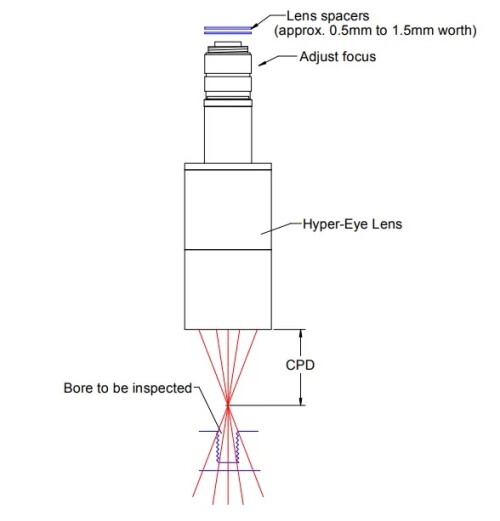 Shop-Expert-Inspection-Borescopes-Now-for-Machine-Vision.jpg