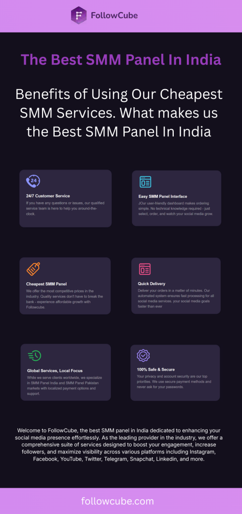 The-Best-SMM-Panel-In-India.png