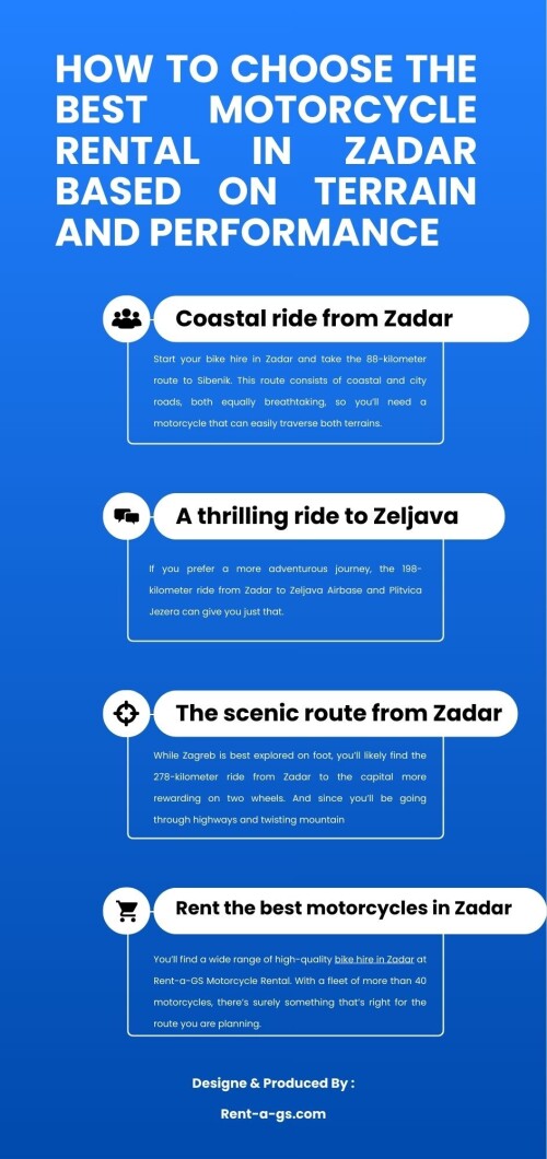 How-to-Choose-the-Best-Motorcycle-Rental-in-Zadar-Based-on-Terrain-and-Performance.jpg